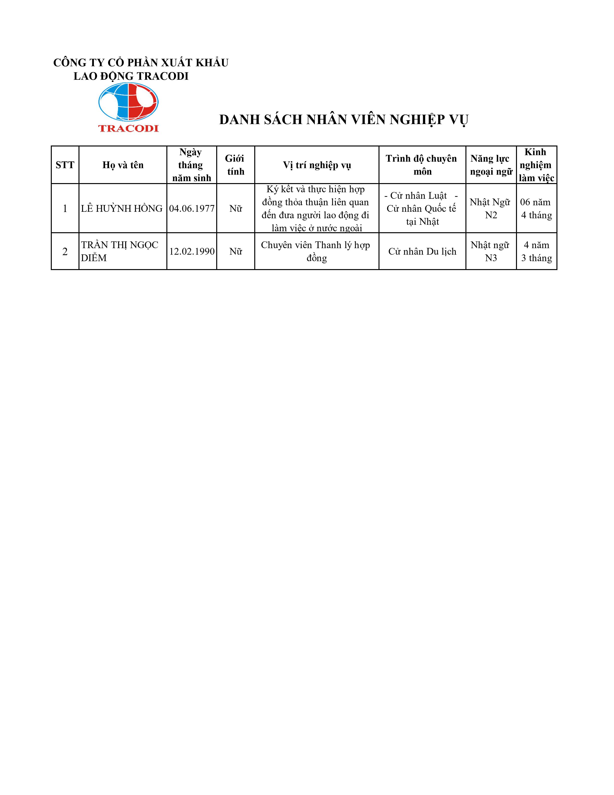 DSNV Nghiệp vụ Thu 1